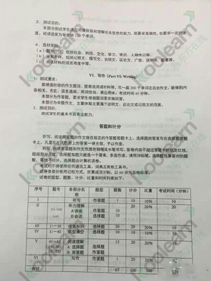 专八考试时间安排 英语专业八级报名时间