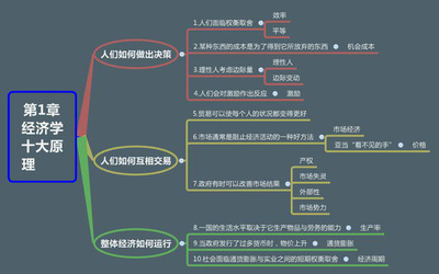 第一章经济学十大原理（第一部分-人们如何做出决策） 宏观经济学第一章