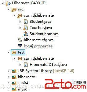 hibernateid生成策略annotation@GeneratedValue hibernate annotation