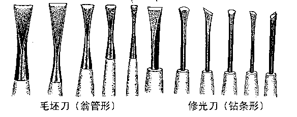 木雕的工具、形式与创作方法 木雕工具