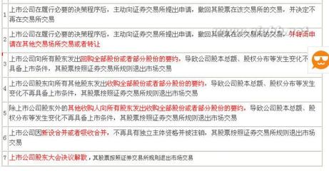 小心低估好股被主动退市vs电讯盈科私有化经典案例 私有化退市