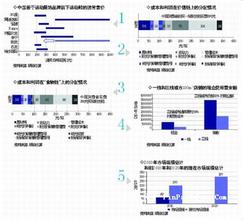  耐克公司管理模式 看耐克是怎样管理的？