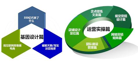  领导者如何用人 家纺企业领导者用人的不二法则