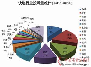  日本开店选择 开店最主要的是选择一个好的地址和服务态度