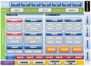  人力资源管理八大模块 饭店管理中的八大资源