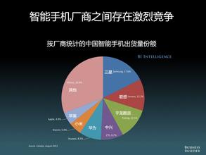  万达电商 为频道厂商 厂商之间