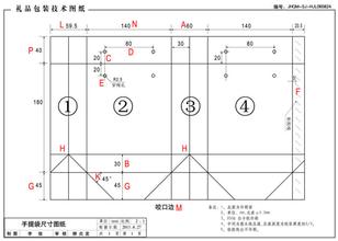  最终幻想15经验饰品 开饰店的几点经验