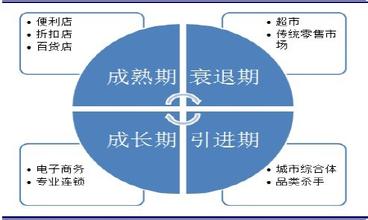  珠宝产业链 我国珠宝产业还需要加强多方面建设