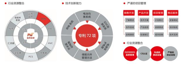  珠宝饰品设计1000例 浅谈中国珠宝饰品行业资源整合