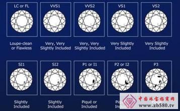  钻石净度级别表 商家钻石纯净度上玩花头经