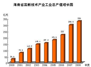  新中国取得的辉煌成就 中国珍珠该如何成就品牌辉煌？（1）