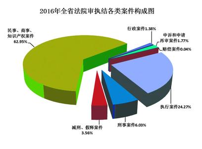  河南煤田加快职能转变 加强行业组织服务职能 加快产业发展方式转变