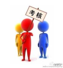  企业管理的误区 关于企业绩效管理的误区