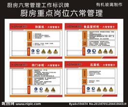  厨房管理：六定法则