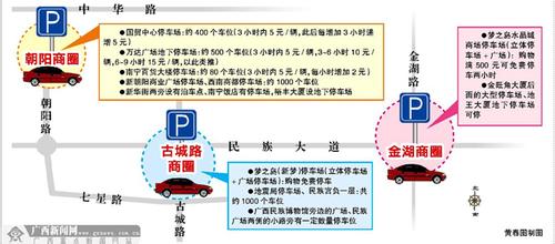  公安情报源与情报收集 如何收集餐饮情报