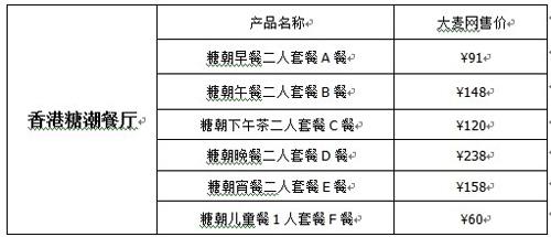  火车票预订规则 用餐预订操作程序和实施规则