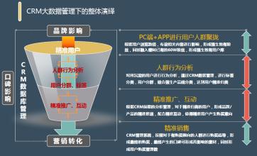  同理心的话术 服务营销的核心理念