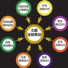  口罩营销战略策划方案 快餐营销定位与战略策划(2)