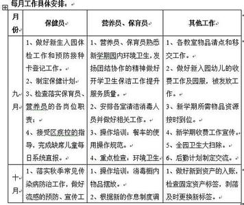  大型厨房烟道安装 大型厨房筹划期合作具体工作内容