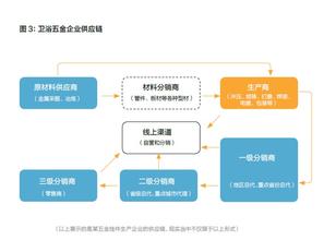  酒店服务质量新视点：期望管理