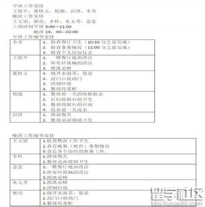  新公司筹备工作计划书 西餐厅筹备工作计划