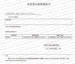  网上变更登记怎么提交 企业变更登记提交的材料