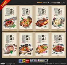  餐饮产品的定位 餐饮产品也需要设计