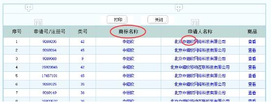  企业名称与商标冲突 商标、商号与企业名称冲突