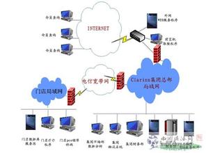  胡克定律的十二个点 企业经营管理中的十二条定律