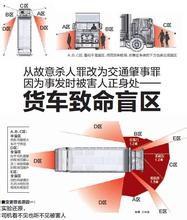  个税盲区 一个链条的努力和盲区2007