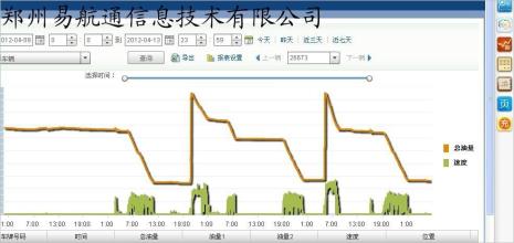  降眼压药滴了模糊 模糊管理“足量不滴油”