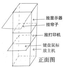  投资可行性分析职能 关于“打字复印店”投资“大头贴”项目的可行性分析