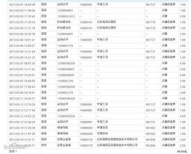  代理记账收费标准 中国移动连通收费厅代理如何办理