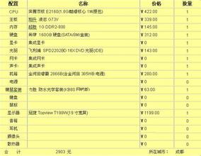  100台电脑网吧预算 开网吧费用预算及相关指南完全手册