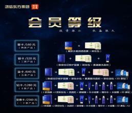  网站的赚钱模式 中国网站的14个赚钱模式