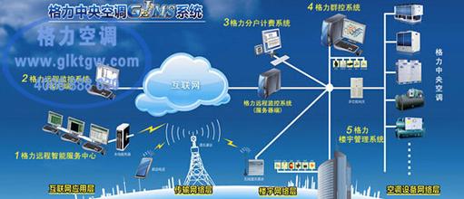  董明珠炮轰无氟空调炒作概念：海信称假一罚百