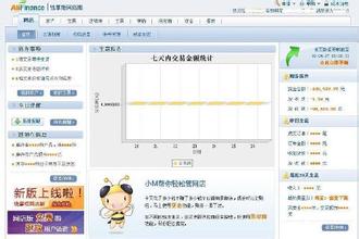  深圳掌柜网络科技 网络掌柜网上网下都得用心