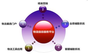  国内互联网大变迁：青年创业转战网络