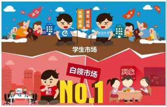  大学生创业贷款有多少 大学生创业有“三道坎”