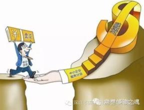  民营企业融资难 民营企业融资十大误区-融资误区,民营企业融资