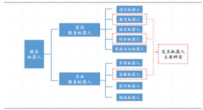  股票投资逻辑 投资人最想知道的是“经营逻辑”