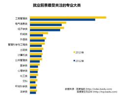  家族企业传承案例 从“代沟”看家族企业传承