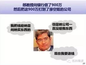  普通功率500电极价格 用最普通的方法赚500万