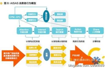  进口机芯有哪些便宜货 网店如何进到便宜货？