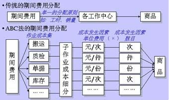  米仓凉子恶女三部曲 我网店的货仓管理4部曲