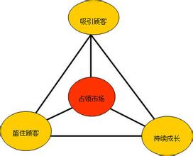  小区麻将馆经营诀窍 特许经营避险有八大诀窍