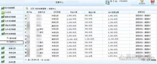  常见骗局不包括 2010年最新常见网赚骗局