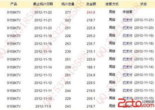  二手吉姆尼3万元以内 万元以内能经营的几个网赚项目