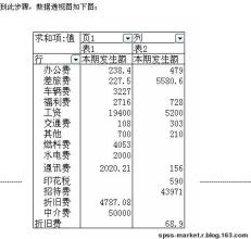  北京超市恢复活鱼销售 如何自己进超市销售，需要什么程序?