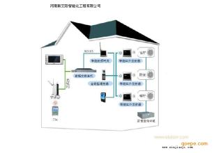  影响二次销售 背景音乐对销售的影响及设计